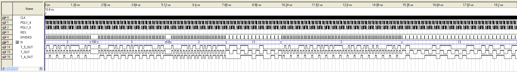 Simulation One Sync In, Sync Out